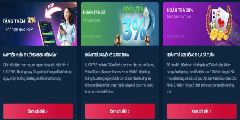 Tổng hợp khuyến mãi mới nhất awin